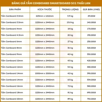 giá tấm Cemboard