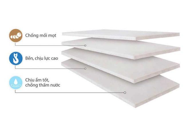 Tấm Prima Làm Sàn, Trần Tường Vách Giả Giá Rẻ, Tốt Nhất 2 tấm prima là gì