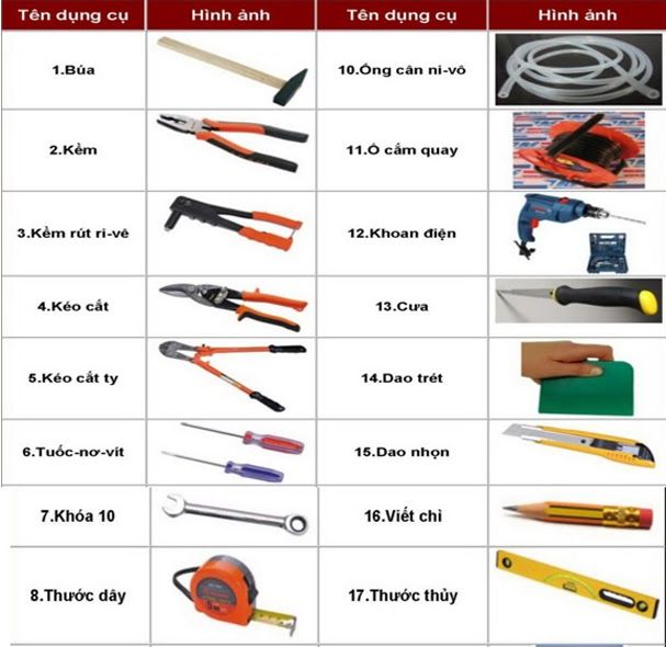 dụng cụ thi công tấm bê tông nhẹ làm tường