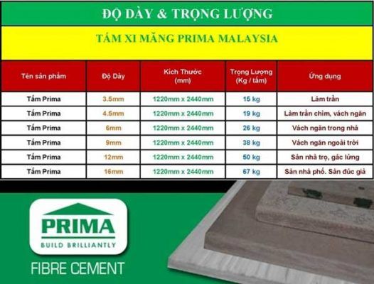 Tấm Prima Làm Sàn, Trần Tường Vách Giả Giá Rẻ, Tốt Nhất 5 kích thước và trọng lượng tấm prima