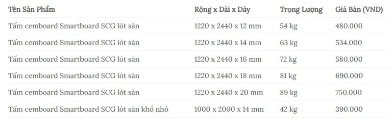 giá tấm xi măng cemboard 16mm