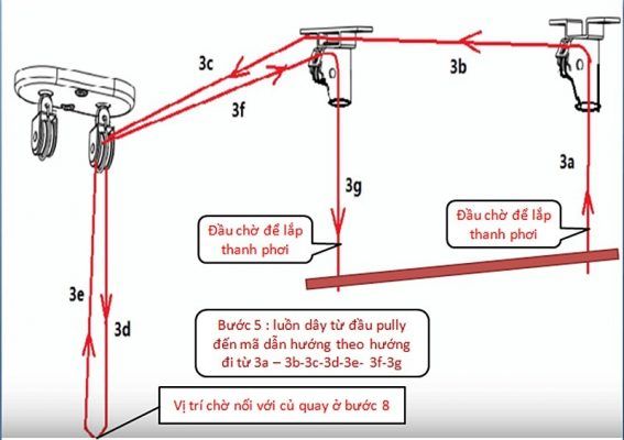 huong dan lap dat gian phoi thong minh 4 min