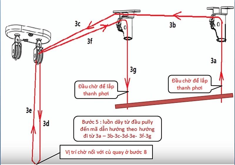 huong dan lap dat gian phoi thong minh 4 min