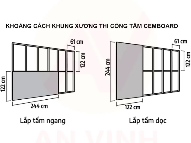 Hướng Dẫn Thi Công Tấm Cemboard Làm Vách Ngăn Chuẩn Kỹ Thuật 3 thi công tấm Cemboard làm vách ngăn